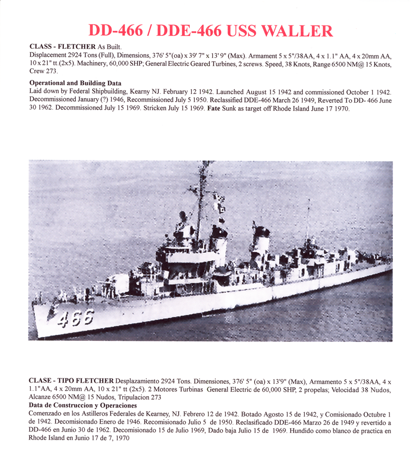 DESTROYER WALLER